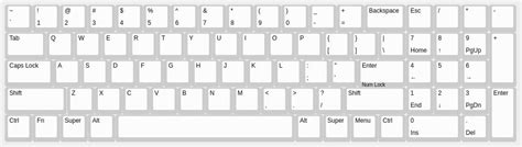 Image result for CTK Table Examples