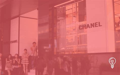 Channel 的图像结果