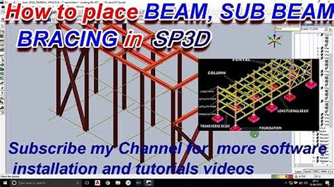 Image result for S3D Tutorial ISO Break