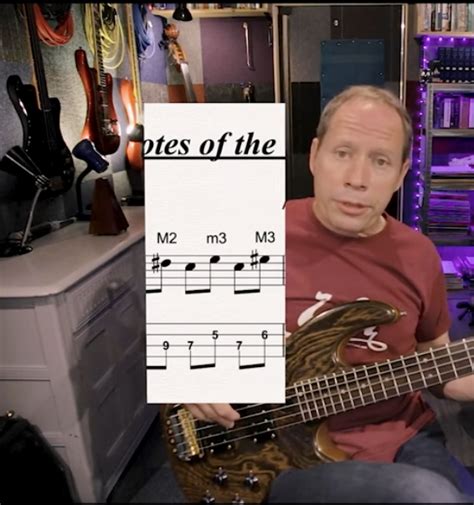 Image result for Prometheus Scale 12-Tone