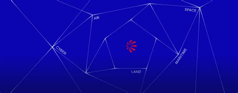 Use of the Graphic System | Leonardo Guidelines