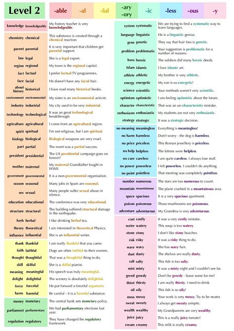 These dutch text abbreviations will have you rotflol – Artofit