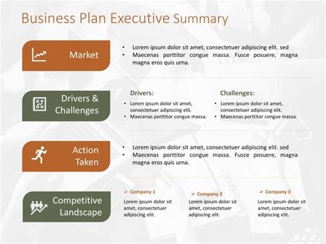 Business Plan Executive Summary Examples 的图像结果