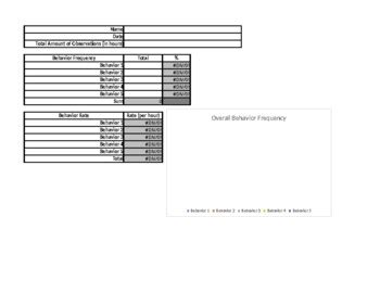 Image result for ABC Data Analysis