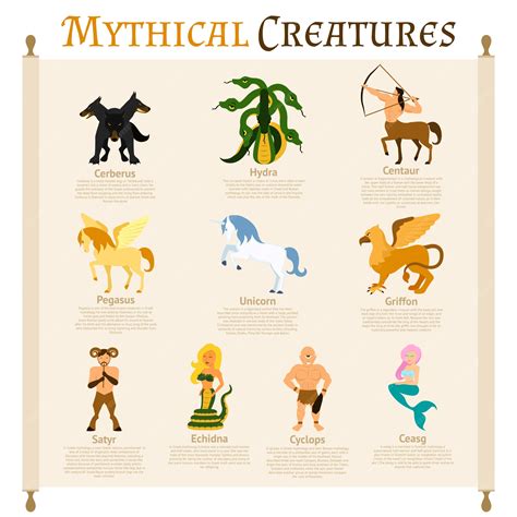 Regal Mythical Creatures