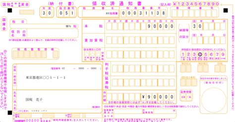 Image result for HTML Work H Form Example