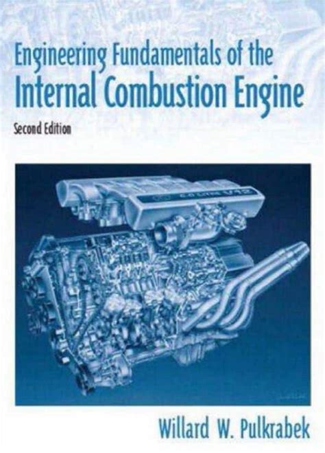 Combustion Engine Basics 的图像结果