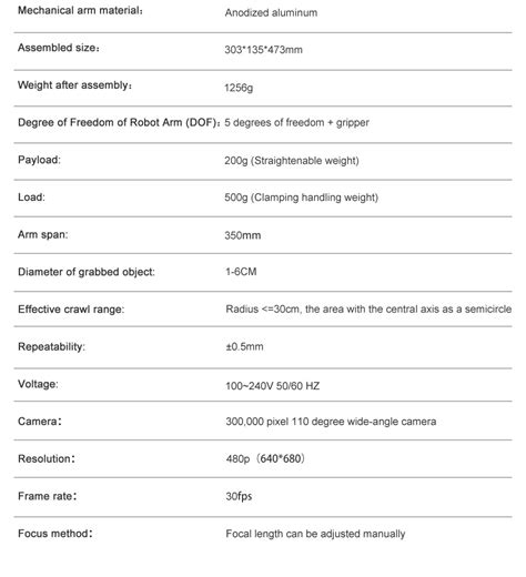 DOFBOT AI Vision Robotic Arm With ROS For Jetson NANO – ThinkRobotics.com