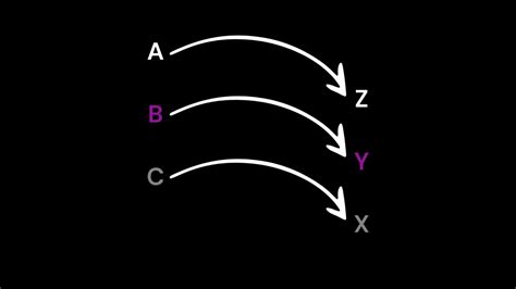 Image result for Atbasch