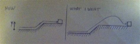 Image result for Simple Jump Script Unity