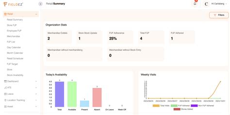 Image result for Sales Tracking Program