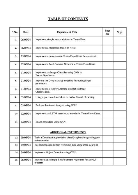 NDL - EXPERIMENTS - TABLE OF CONTENTS S Date Experiment Title Page No ...