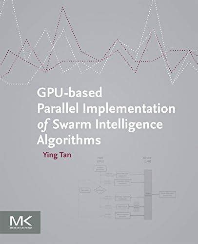 GPU-based Parallel Implementation of Swarm Intelligence Algorithms ...