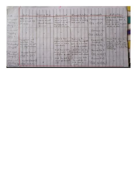 Lesson Plan Guide 的图像结果