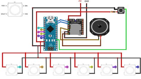 Image result for Arduino Nano Red