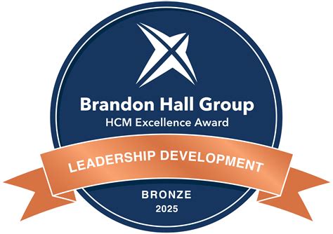 Our awards and recognition