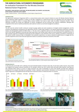 Fillable Online teagasc Microsoft PowerPoint - Phil Poster. A ...