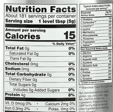 Image result for Protein Powder Macronutrients