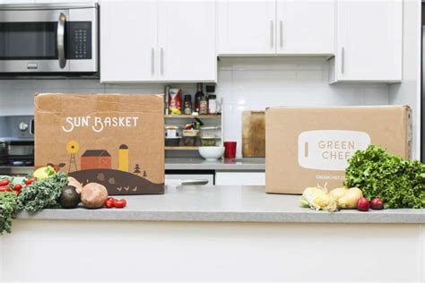 Image result for Cook Unity vs Factor