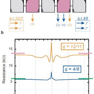 Image result for Spice Circuit Examples
