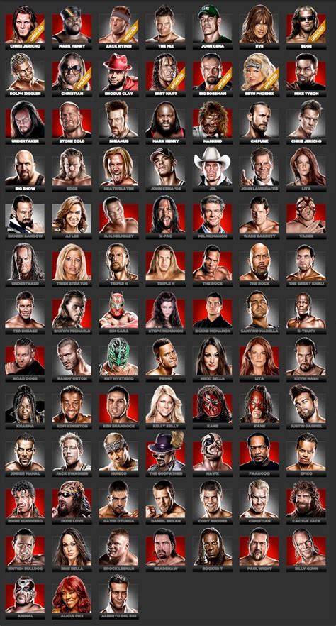 WWE 13 Complete Rosters | Wwe wrestlers, Wwe tna, Wwe