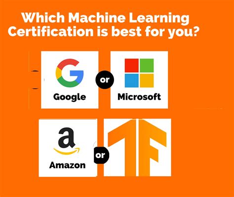 Machine Learning Free Course with Certificate 的图像结果