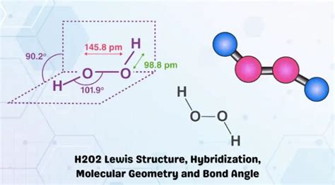 H2O2 Lewis Structure, Molecular Geometry, Hybridization, and Polarity ...