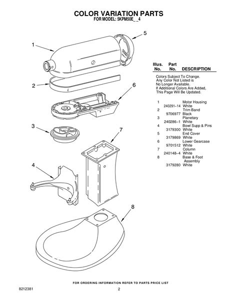 Parts Of A Kitchen Aid Mixer at Katrina Bates blog