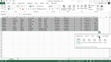 Image result for Excel Data Analysis with Pivot Tables
