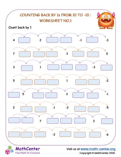 Backword counting by 1s from 10 to -10 - worksheet no.1 | Worksheets ...