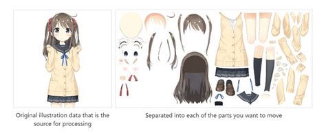 The Most Complete Review of Virtual YouTuber