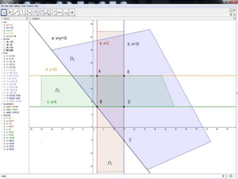 Image result for Linear Programming Problem Using GeoGebra