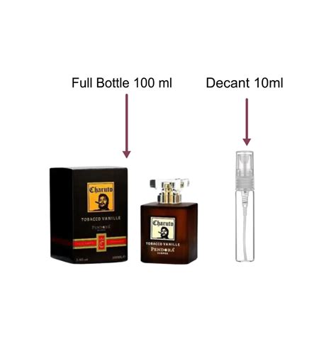 Decant/Sample Of Paris Corner Charuto Tobacco Vanille Eau De Parfum ...