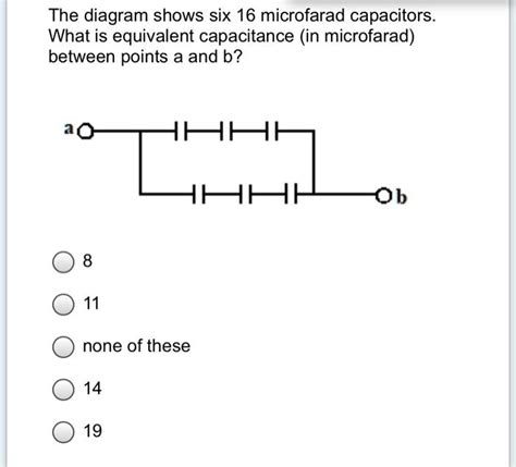 Image result for Microfarad Multimeter