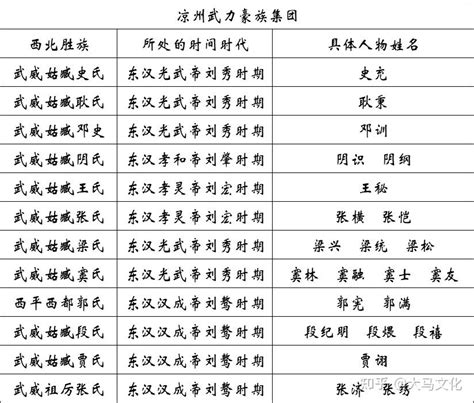 道教符咒手抄本图散片260页（古本.残缺.拍照版） - 电子书 - 收藏爱好者