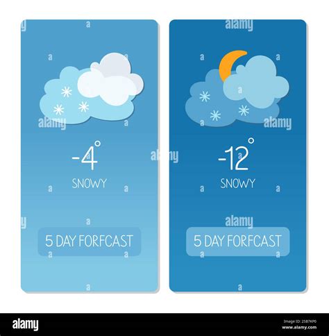 Two weather forecast panels indicate snowy weather and temperatures of ...