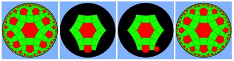 Constructing and Visualizing Uniform Tilings
