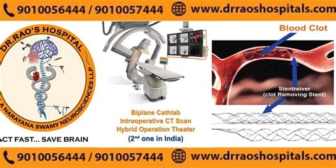 cranial nerve disorder - Dr Rao's Hospitals