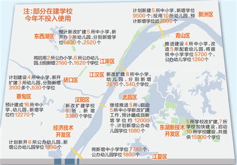 最新最全，2023年湖州中小学学区汇总！-湖州楼盘网