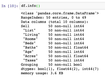 Image result for Pandas Data Types