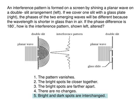 PPT - Interference of Light Waves PowerPoint Presentation, free ...