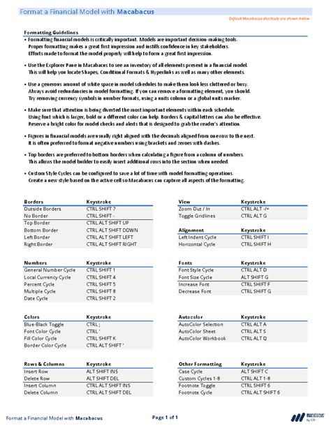 Format a Financial Model with Macabacus (Summary) - Format a Financial ...
