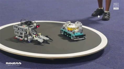 Image result for Sumo Code Image Spike Prime