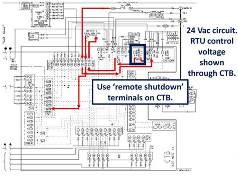 VFD Configuration 的图像结果