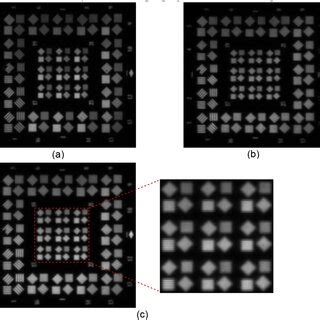 Image result for Lens Resolution Test Chart