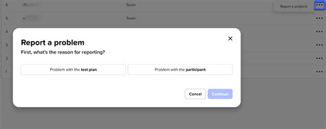 Image result for User Testing Ranking Features Questions