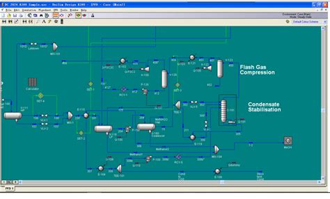 Image result for UniSim Tutorials