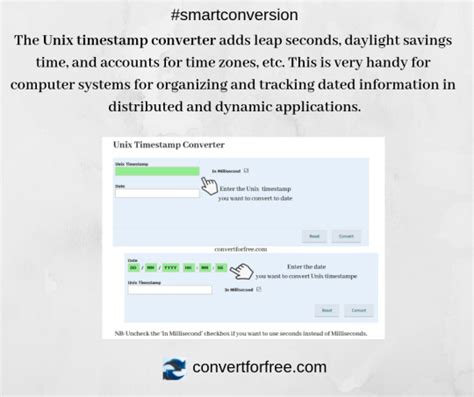 Image result for Unix Format