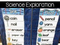 Pre-K Science Project 的图像结果