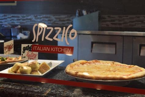 Spizzico 的图像结果